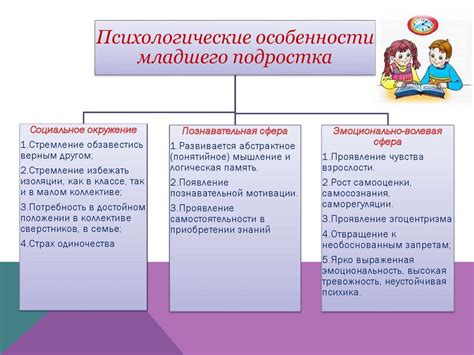 Адаптация к новым условиям