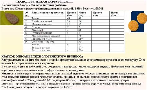Влияние рыбных котлет на фигуру: преимущества для здоровья и стройности