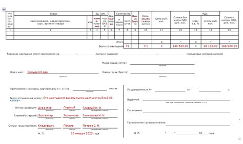 Возврат товара при неудовлетворительном качестве