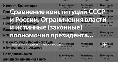 Законные ограничения и правила