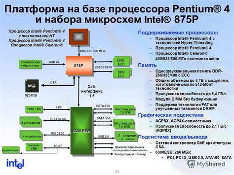 Интерфейс и поддерживаемые процессоры