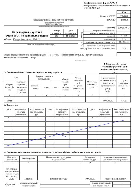 Как правильно заполнить инвентарную карточку МФУ