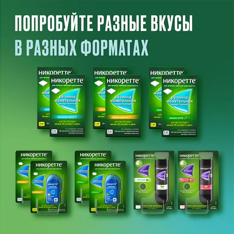 Как предотвратить проблемы с брызганием спрея Никоретте