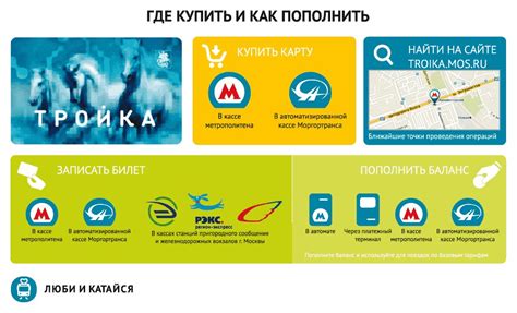 Карта "Тройка": преимущества