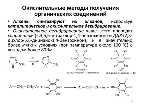 Методы восстановления цеолита