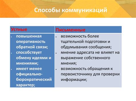 Навыки эффективного общения: основа успешной дискуссии
