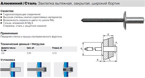 Надежность заклепок