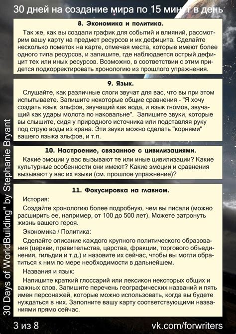 Написание книг для продажи
