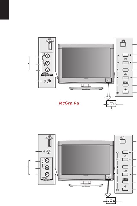 Необходимые инструменты для настройки телевизора Toshiba без пульта