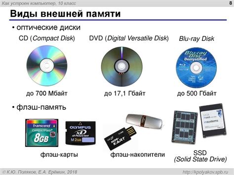 Низкая память устройства