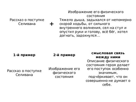 Описание личностей и связь между ними