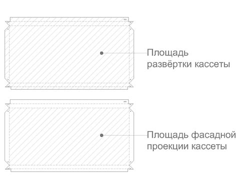 Определение весовой рамки