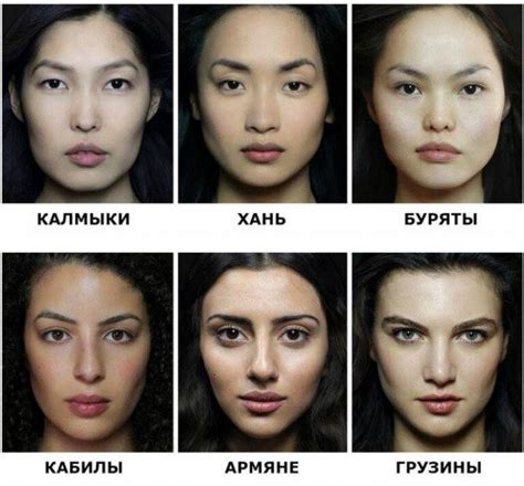 Определение чеченца по внешности