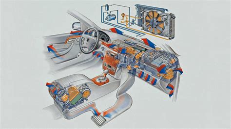 Основные компоненты системы климатического контроля в автомобиле Audi 100 C4