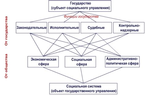 Основные принципы использования ампульной формы Кетонала
