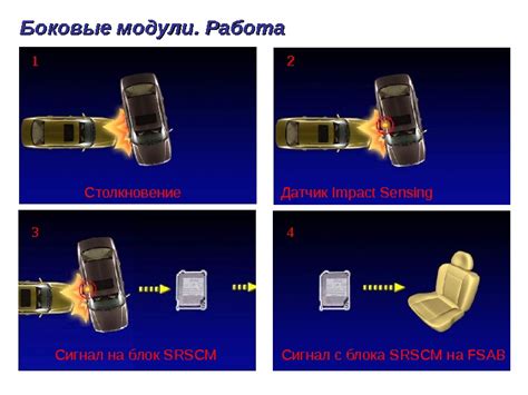 Основные причины отключения системы SRS