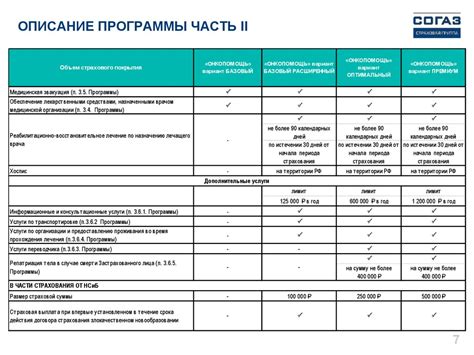 Особенности медицинского страхования Согаз
