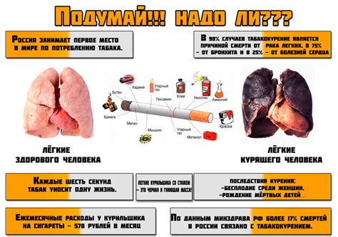 Поведение при вреде