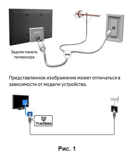Подключение кабеля к телевизору и тюнеру