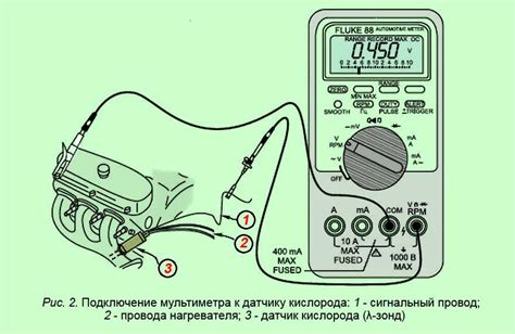 Подключение мультиметра к регулятору напряжения Ланос