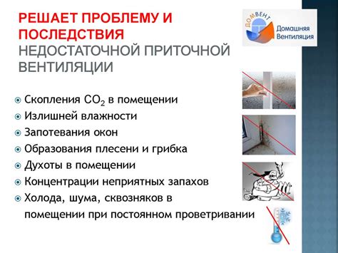 Последствия недостаточной влажности