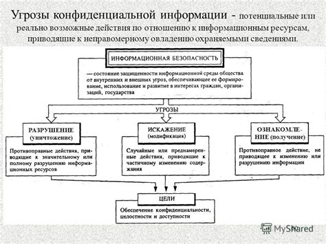Потенциальные угрозы: возможные последствия после употребления просроченного риса