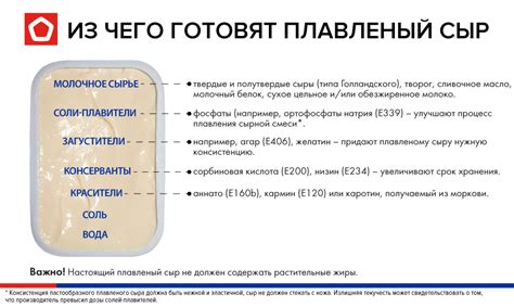 Потенциальный вред для здоровья