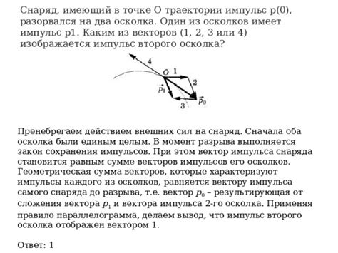 Правило о точке