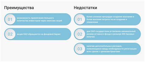 Преимущества и недостатки гамавита