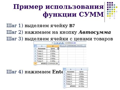 Пример использования функции