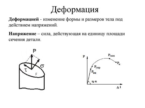 Причины деформации телефона и механизмы ее возникновения