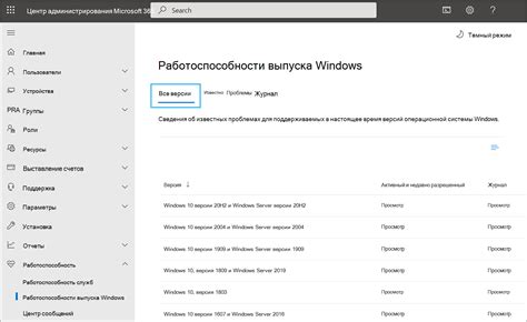 Проверка работоспособности индикатора