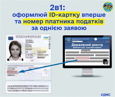 Процесс оформления карты