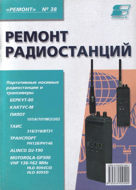 Радиоиндикация и поиск радиостанций