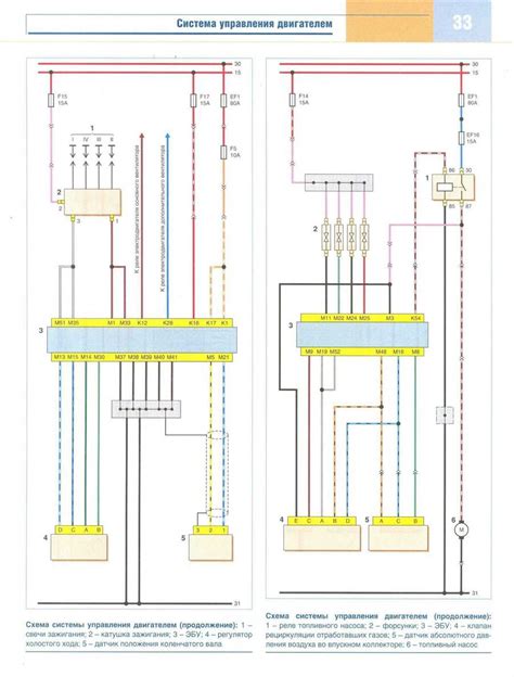 Разборка электропроводки и выявление ключевых компонентов