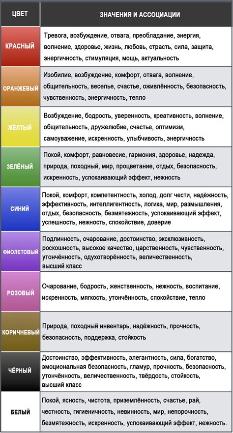 Роль цвета одежды и его символическое значение на похоронных церемониях
