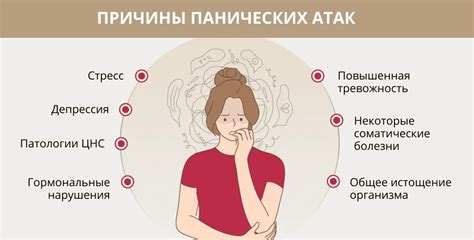 Самостоятельные действия