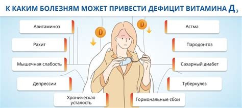 Симптомы и последствия нефротоксичных препаратов