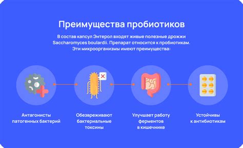 Состав компонентов энтерола и энтеросгеля