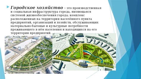 Социальная инфраструктура и услуги города