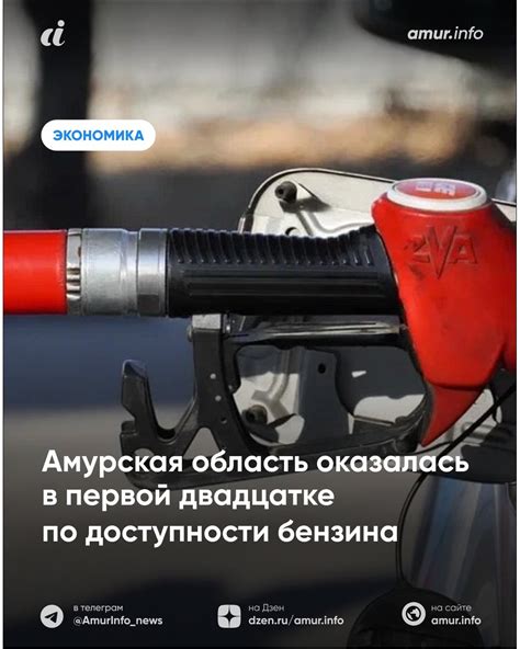 Сравнение стоимости и доступности различных заменителей топлива