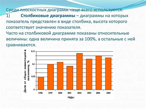 Статистические данные и проблемы