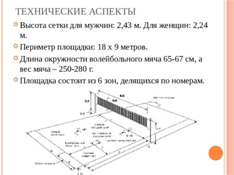 Технические аспекты