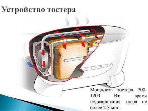 Удобство в использовании