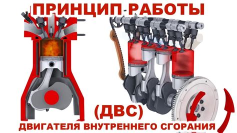 Улучшение работы двигателя
