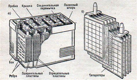 Устройство и принцип работы специального типа аккумулятора