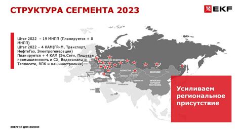 Цвет, структура, энергетика
