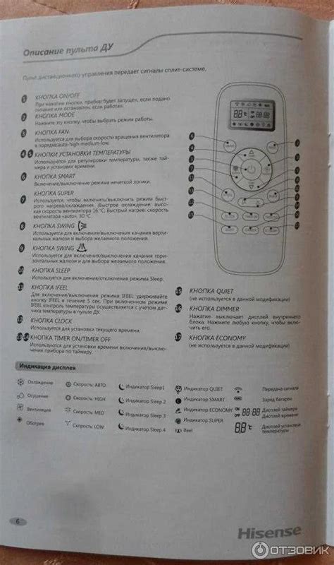 Шаг 1: Подготовка