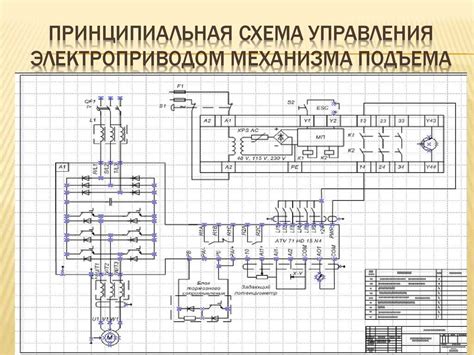 Электрическая система управления