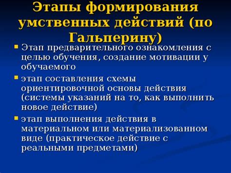 Этапы обучения по Гальперину